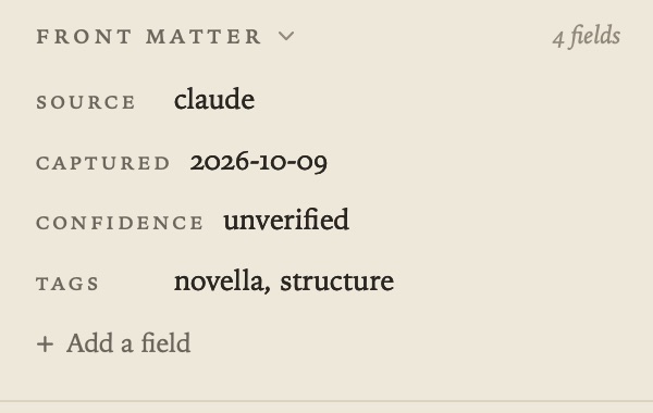 The Front Matter section in the margin, with four fields and Add a field