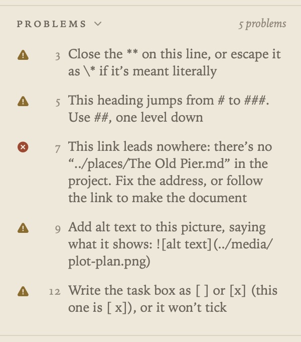 The Problems section in the margin, with five problems and the line each is on